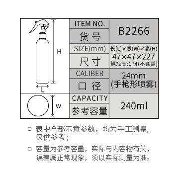 Detergent Bottles 2